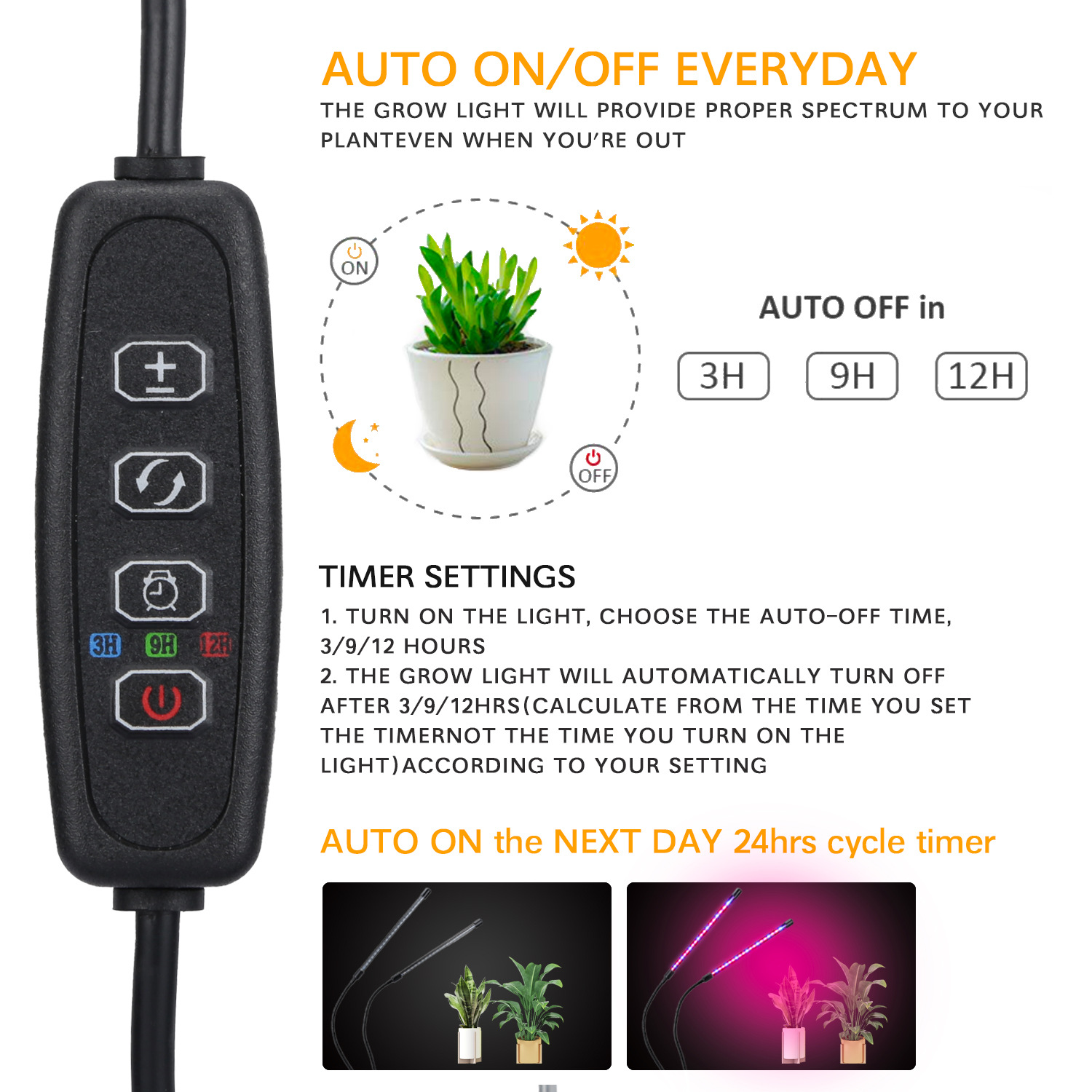 USB LED Plant Grow Light Indoo - Plant Growth Regulator recension och pris