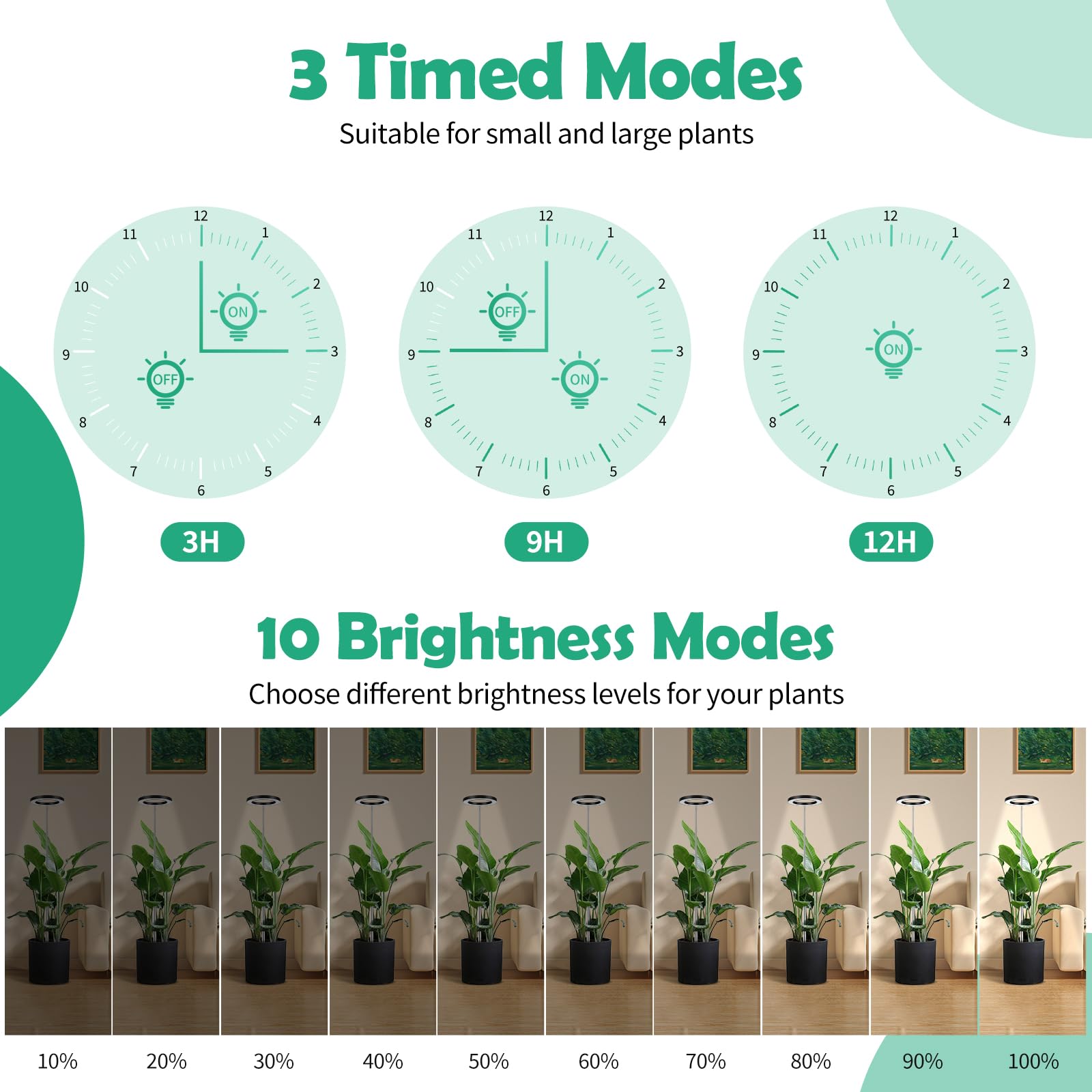 Plant Grow Light, Height Adjus - Plant Growth Regulator recension och pris
