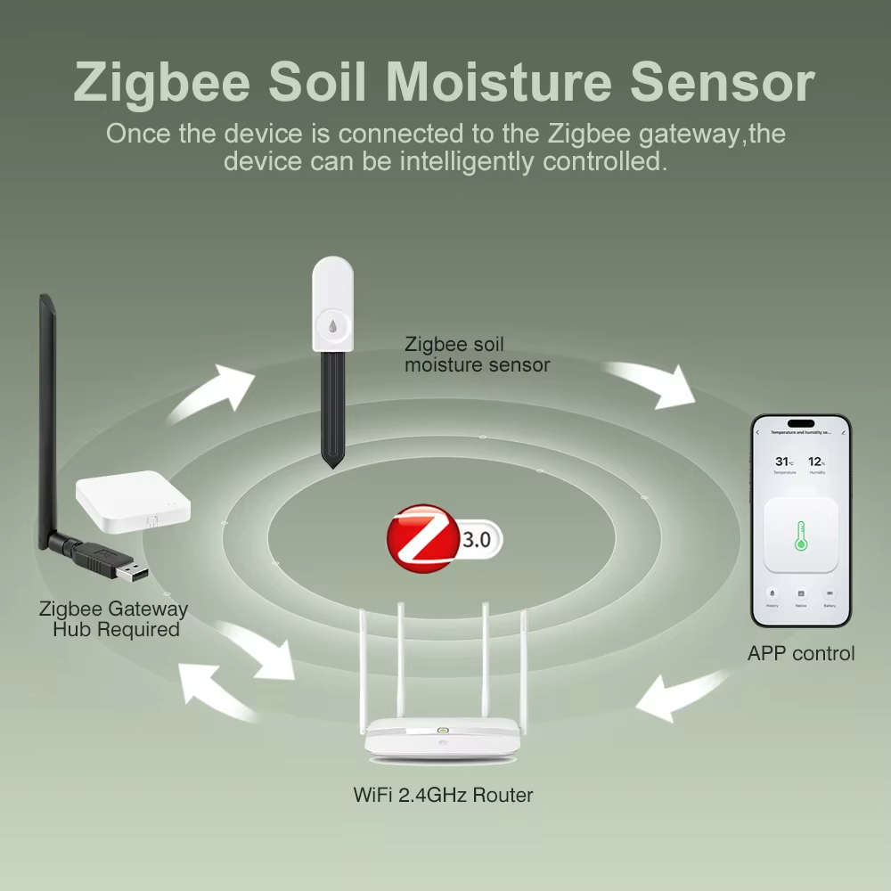 Wireless Zigbee3.0 Soil Moistu - Plant Growth Regulator recension och pris